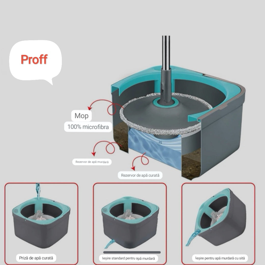 Mop Proff Triton  Rezervor separat pentru apa curata si murdara cu sistem de curățare - Mop din microfibra